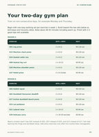 Actual page from the weight-loss guide showing a two-day gym workout plan