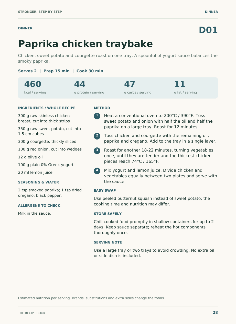 Actual paprika chicken recipe page from the recipe ebook