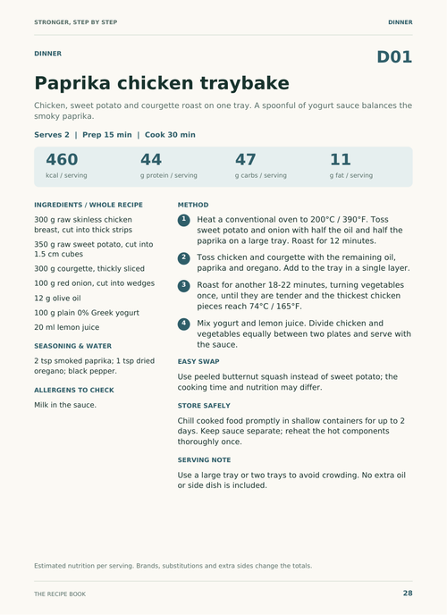 Actual paprika chicken recipe page from the recipe ebook