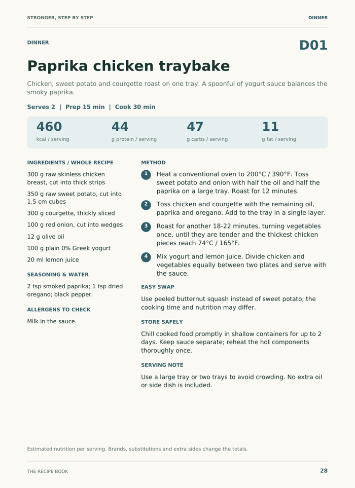 Actual paprika chicken recipe page from the recipe ebook